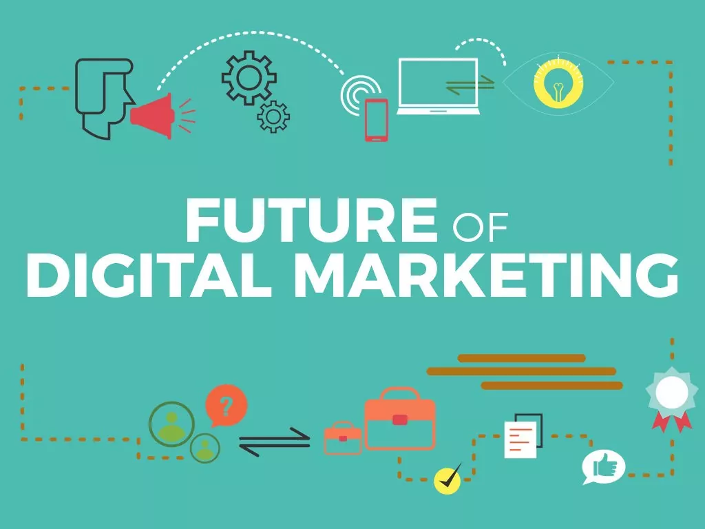 The Future of Marketing: Key Digital Marketing Trends to Embrace
