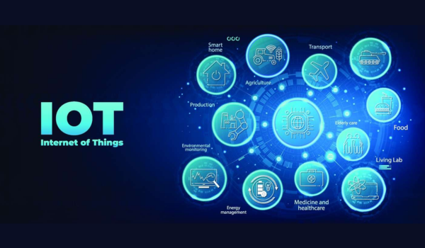 Exploring the Potential of Internet of Things Technology