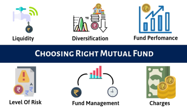 What is a Mutual Fund? Are Mutual Funds right?
