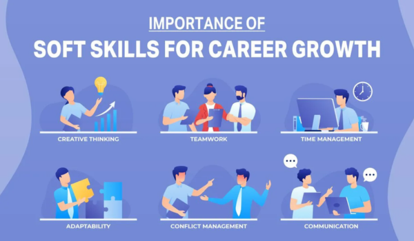The Importance of Soft Skills in Career Development